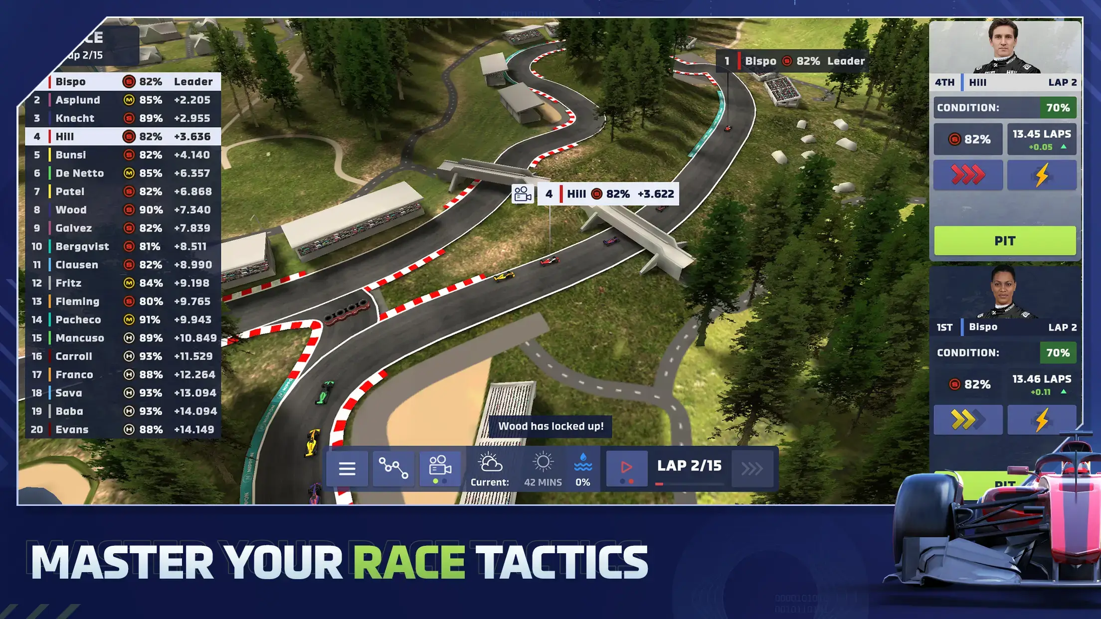 Motorsport Manager 4 MOD APK