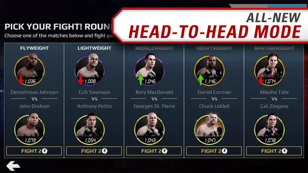 EA SPORTS UFC MOD APK