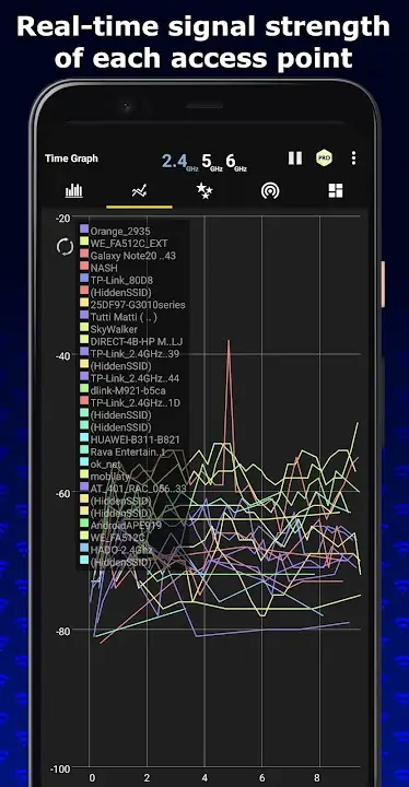 WiFi Analyzer MOD APK