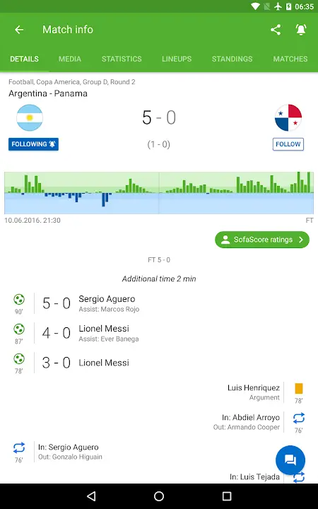 Sofascore MOD APK